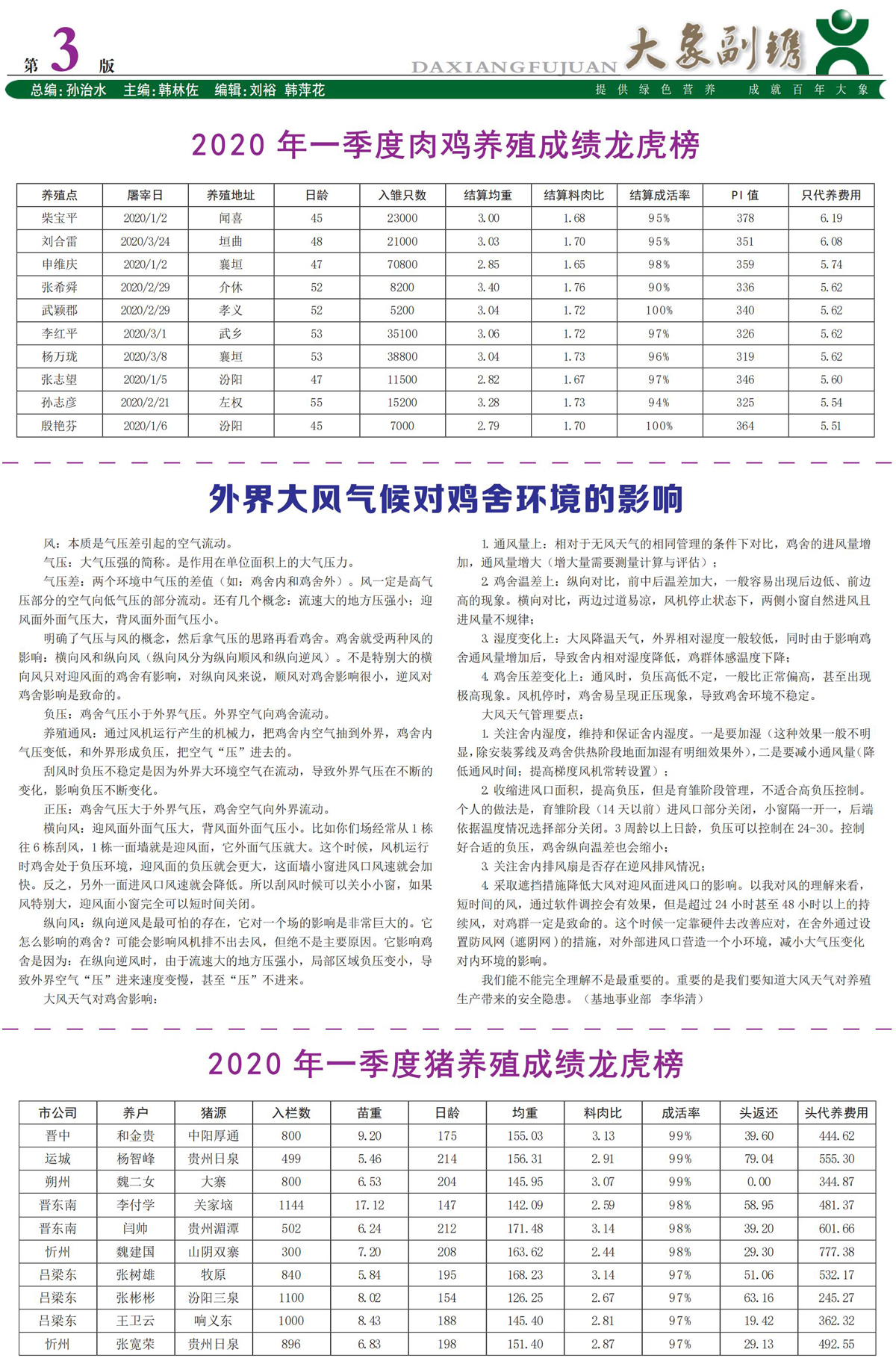 ����ͻ��-������κ�����_MG������Ϸ