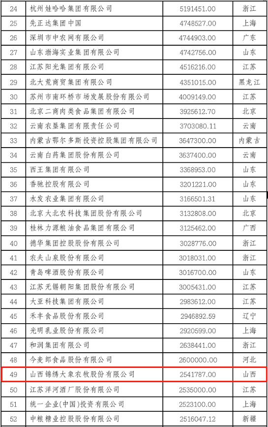 ����ͻ��-������κ�����_MG������Ϸ