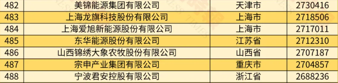 ����ͻ��-������κ�����_MG������Ϸ