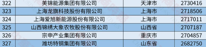 ����ͻ��-������κ�����_MG������Ϸ